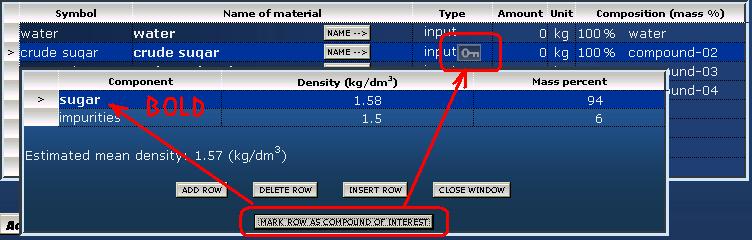 defining key compounds and materials